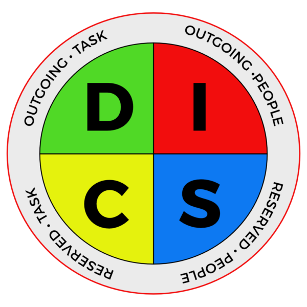 DISC Certification – Level 1: Train-the-Trainer Accreditation Training Program