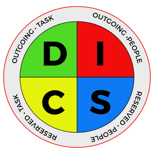 DISC Certification – Level 1: Train-the-Trainer Accreditation Training Program (Online Delivery - June 4 – 5, 2024)